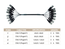 Female Multiconnectors Audio Link Cord