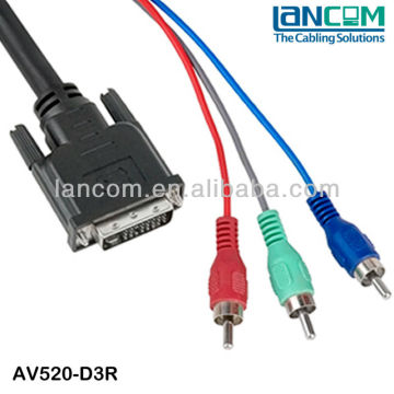 DVI to 3 RCA cable