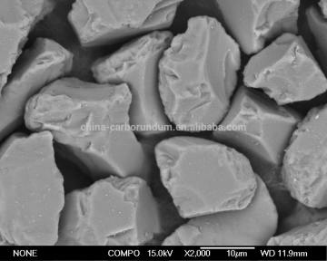 High Tap Density SiC Silicon Carbide