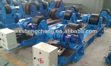 screw adjustable Turning Roller