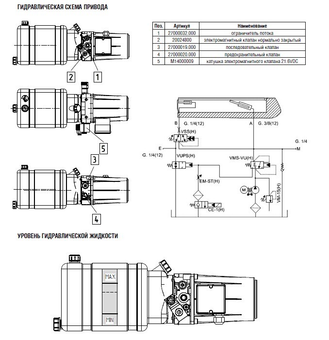 China ali Baba Sales AC 220V Electric Driven Double Acting Double Solenoid Hydraulic Power Pack