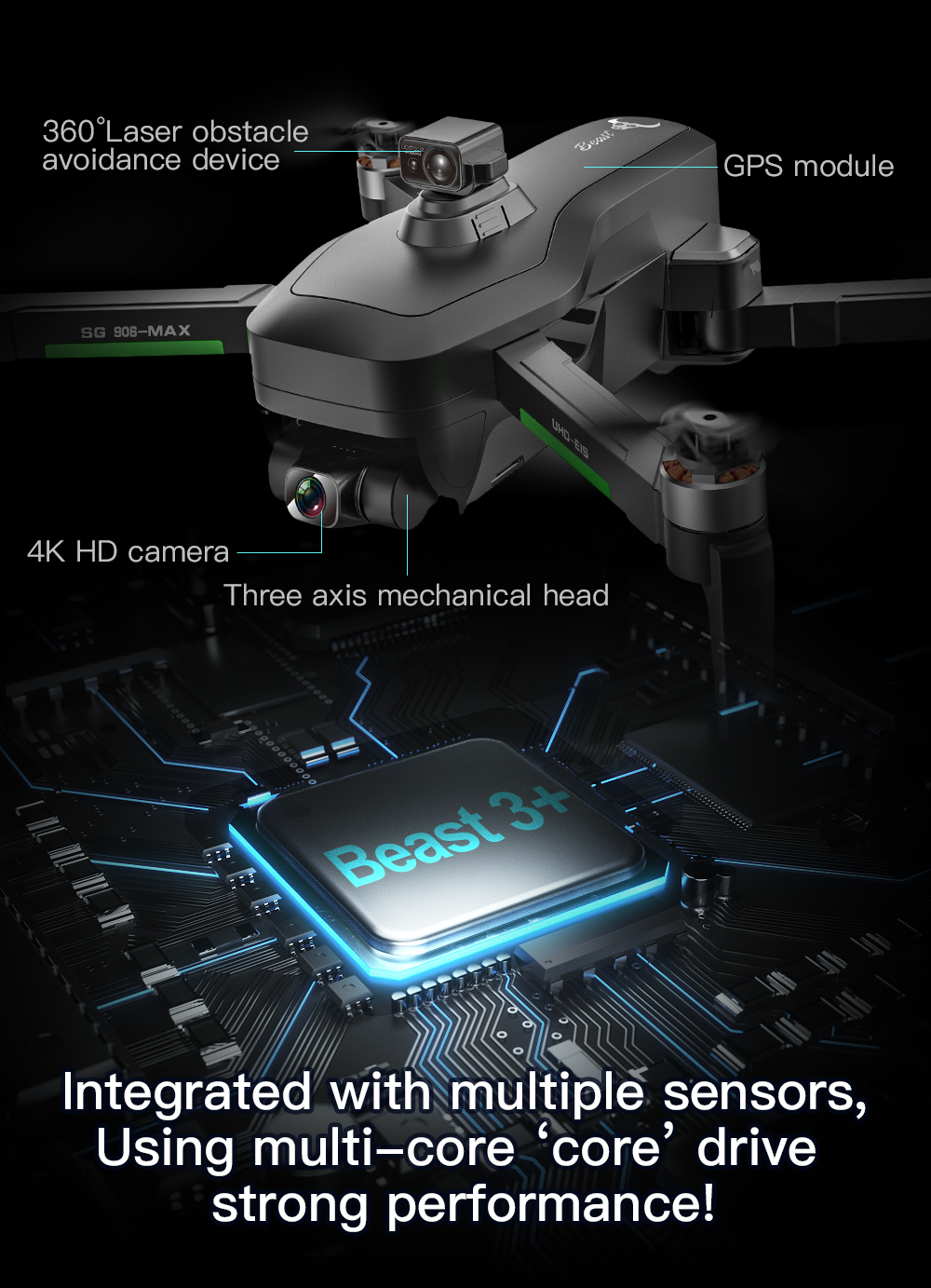 Camera Drone With 3 Axis Gimbal Professional 4K HD GPS WiFi FPV RC Quadcopter Remote Drone ZLL SG906 MAX1