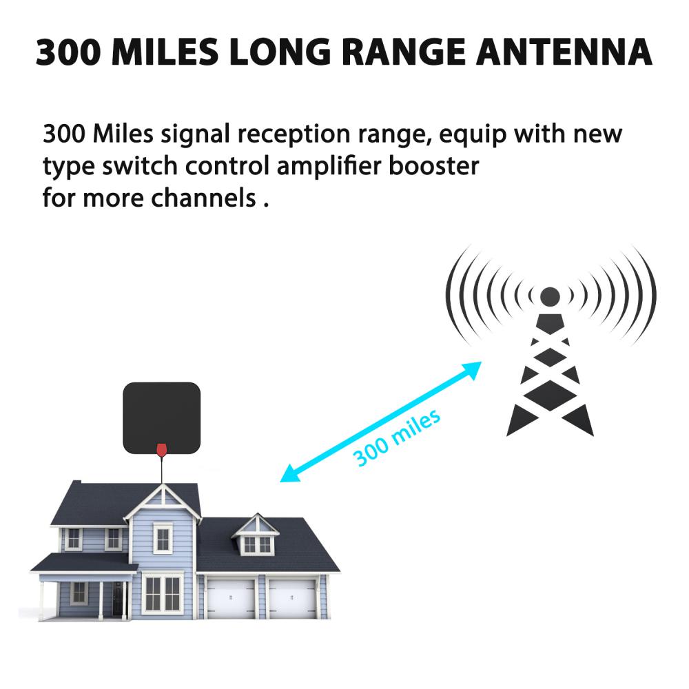 Tv antenna amazon