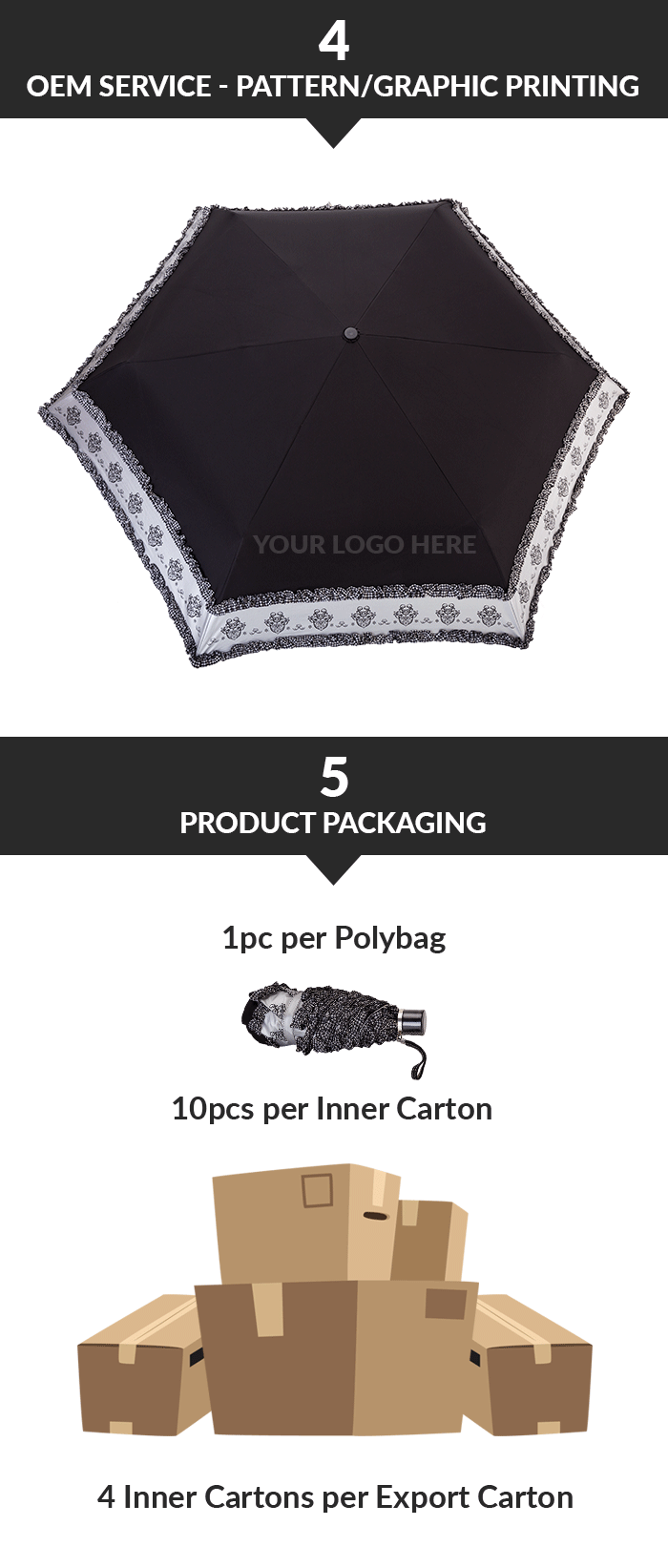 Parapluie pliant en gros Wholesale Folding Umbrella