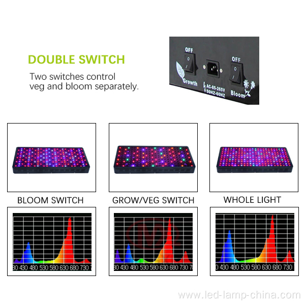 1200W  led grow light for flowering