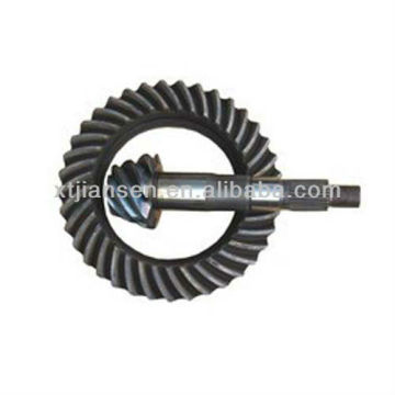 Ring Gear and Pinion