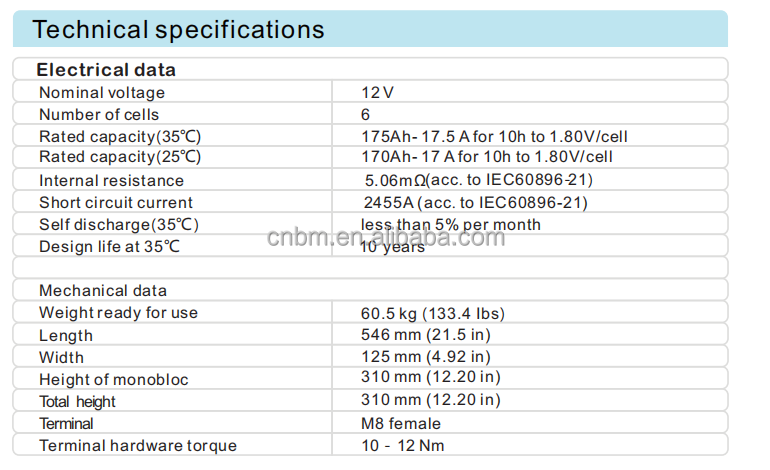 Narada 12HTB170 Lead Acid For Telecom and solar high temperature Battery