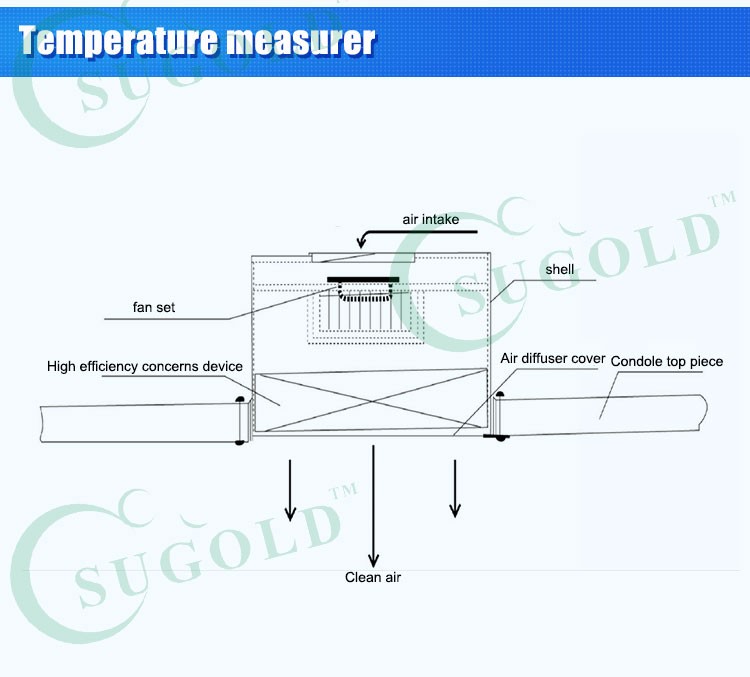 ZJ-800 HEPA filter air self-purifier