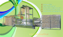 Big Eight Shuttles Circular Loom (SBY-2200X8)