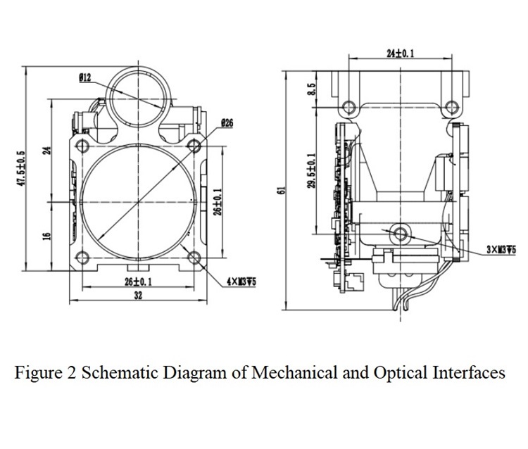 Laser Distance Measure Laser Distance Measure