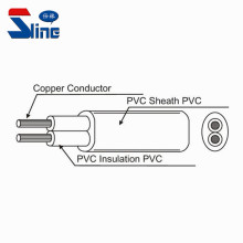 USA Power Cable NISPT-1 NISPT-2 PVC Flexible Cord 18/16AWG