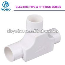 PVC electric fitting