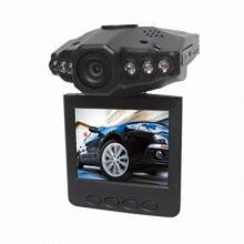 Cheapest Portable DVR