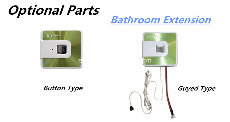 Badezimmererweiterung Bathroom Extension