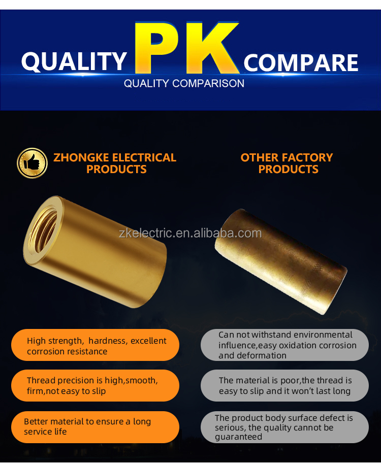 Sample Free Grounding Accessories Ground Coupler Electrical Pipe Clamps