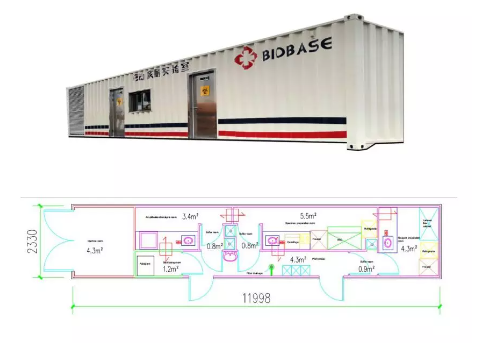 BIOBASE in-stock-selling 4000T/day BSL-2 container PCR LABORATORY CLEAN ROOM For Lab Real-time Nucleic Acid Testing