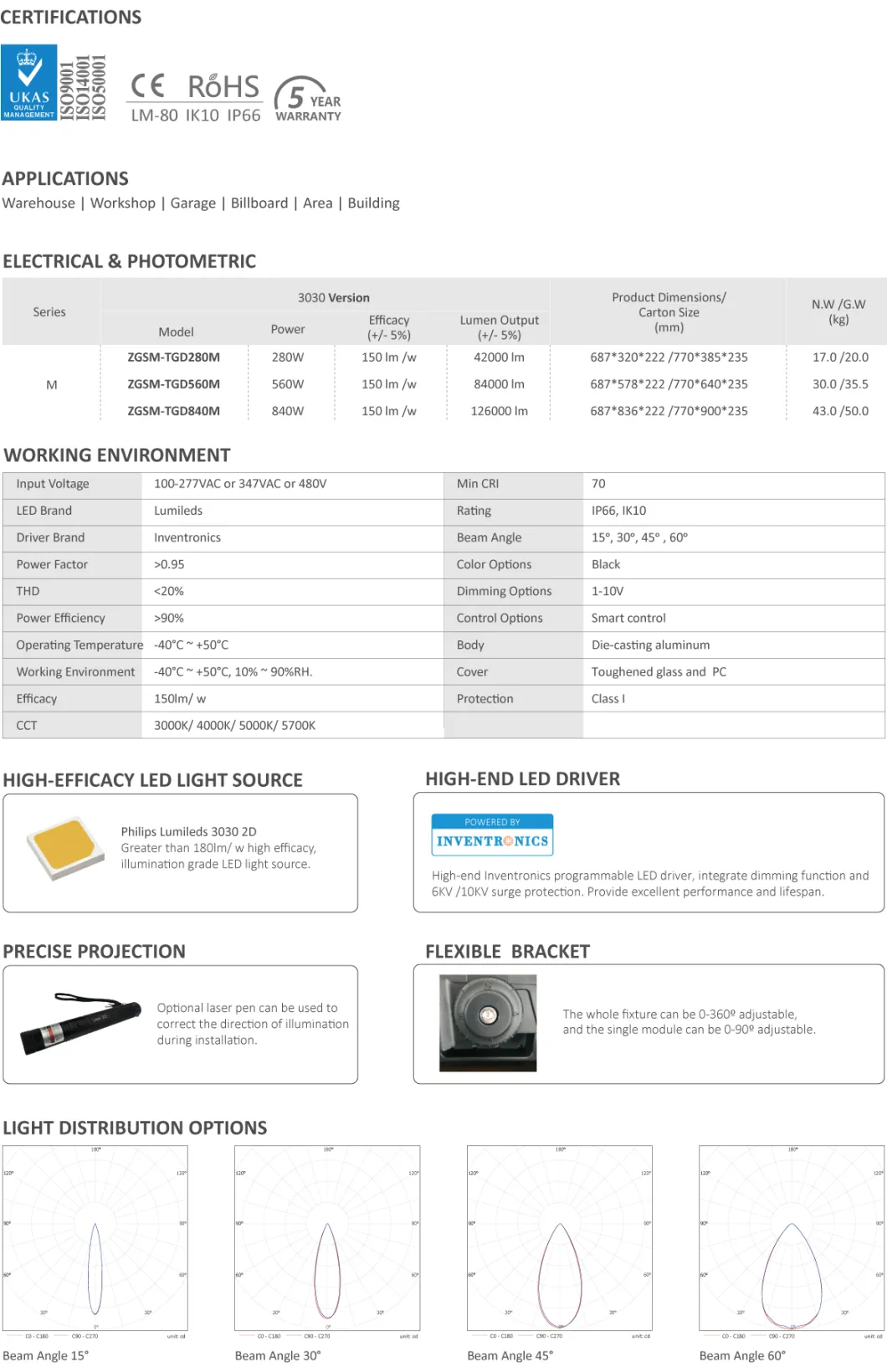 LED Projector Light for General Practice Stadium, Need 250 to 350 Lux