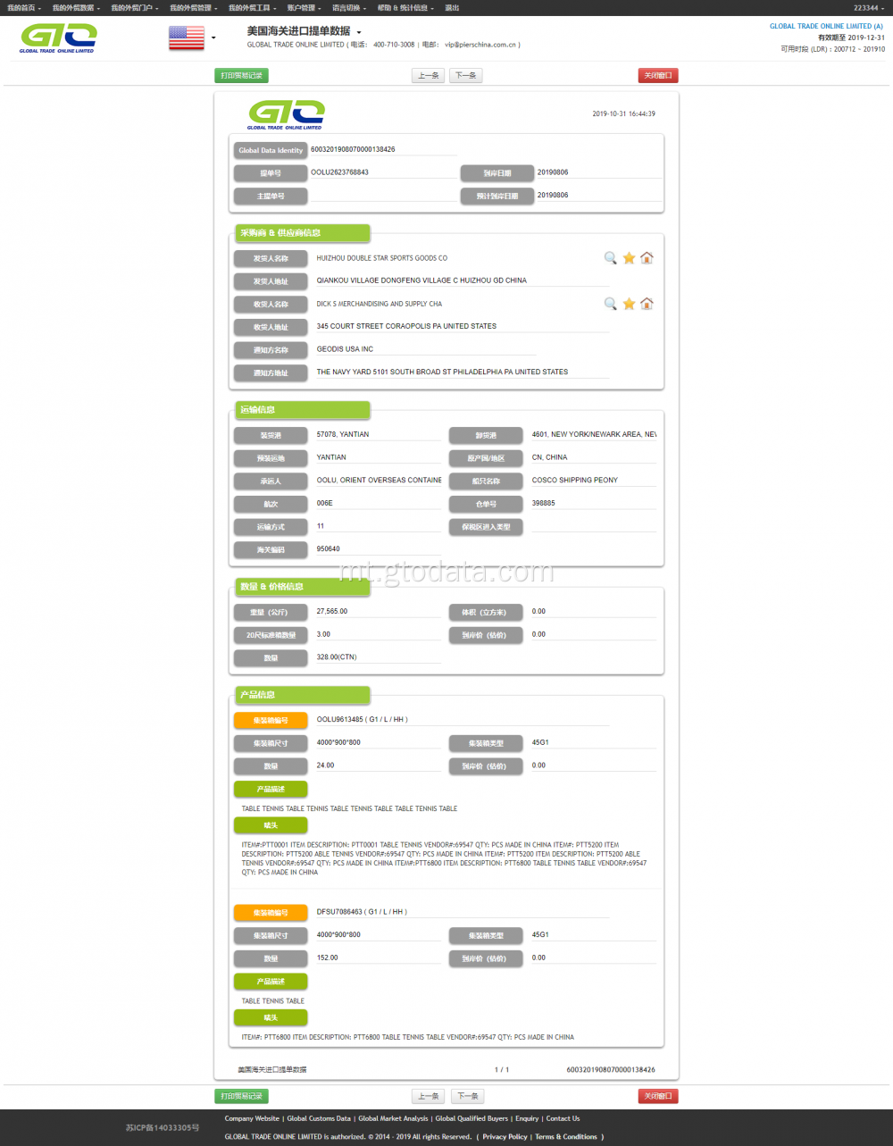 Tabella Tennis USA Data Importazzjoni