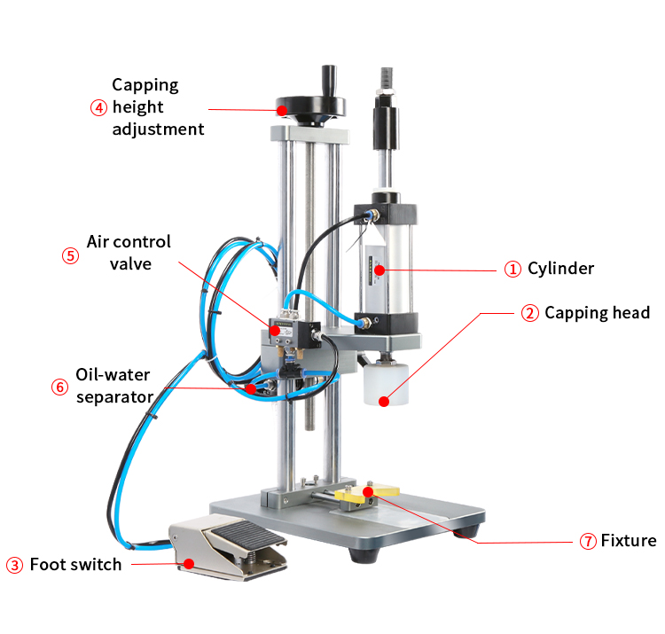 气动旋盖机 Pneumatic Capping Machine