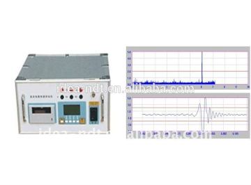 High Quality Testing Apparatus