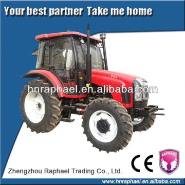 new technology of agriculture tractors