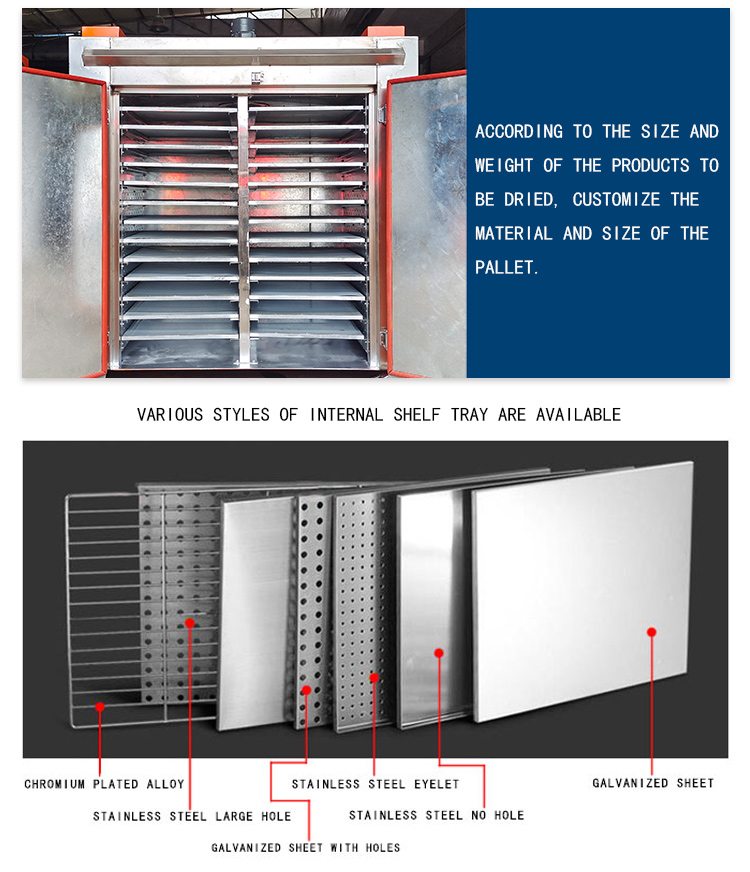 Custom tray oven