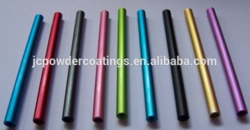 Polyester/TGIC Powder Coating