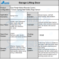 Automatic Industrial Doors Steel Sectional Garage Door