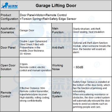 Automatic Industrial Doors Steel Sectional Garage Door