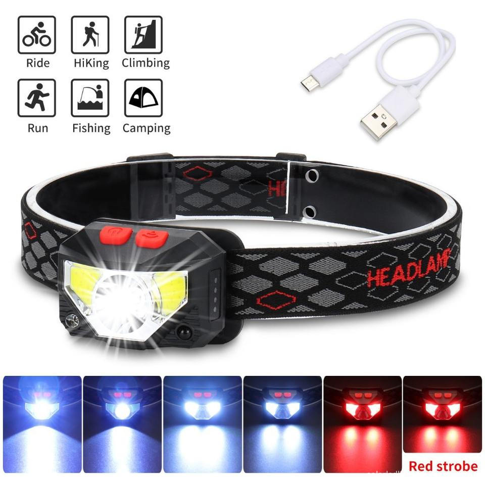 Powerful Motion-Sensing Headlamp Powerful Motion-Sensing Headlamp