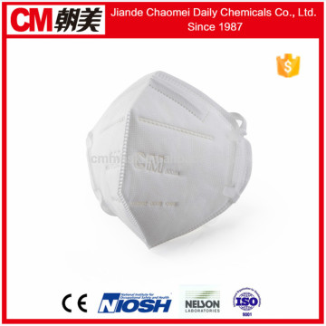 CM n95 respiratory masks