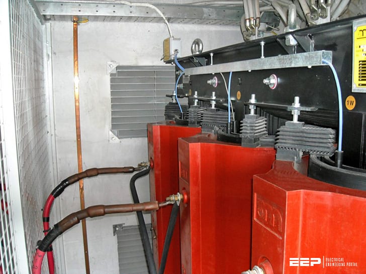 распределительные щиты и распределительные устройства switchboards and switchgear