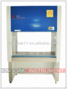 1300U Horizontal Clean Bench