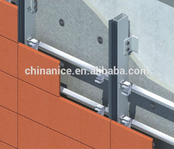 modular wall panel system