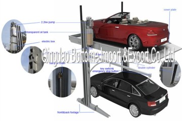 Two Post Intelligent Parking Guidance System