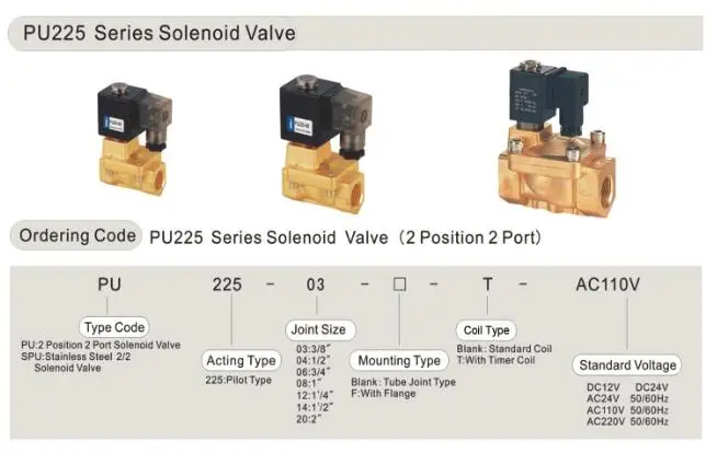 PU225 Series Solenoid Valve PU225-04