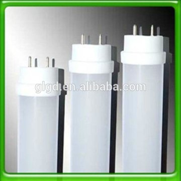 high brightness LED lamps