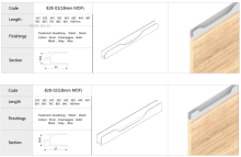 cost-effective Aluminium intergrated handle profile
