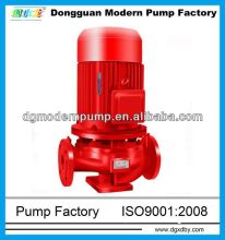 XBD series fire pump systems