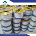 PTFE ปะเก็นเทปเทปกาว PTFE