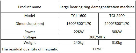 Zys Large Bearing Ring Demagnetization Machine Tcj-1600/2400