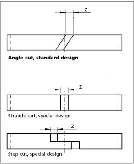 SGS Factory Customized PTFE Wear Ring Guide Ring