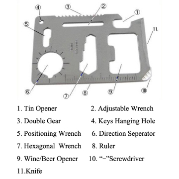 Emergency Use Stanless Steel Functions Card