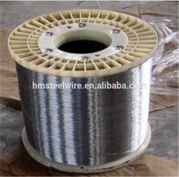 Galvanized Steel Wire for Staple/Nails