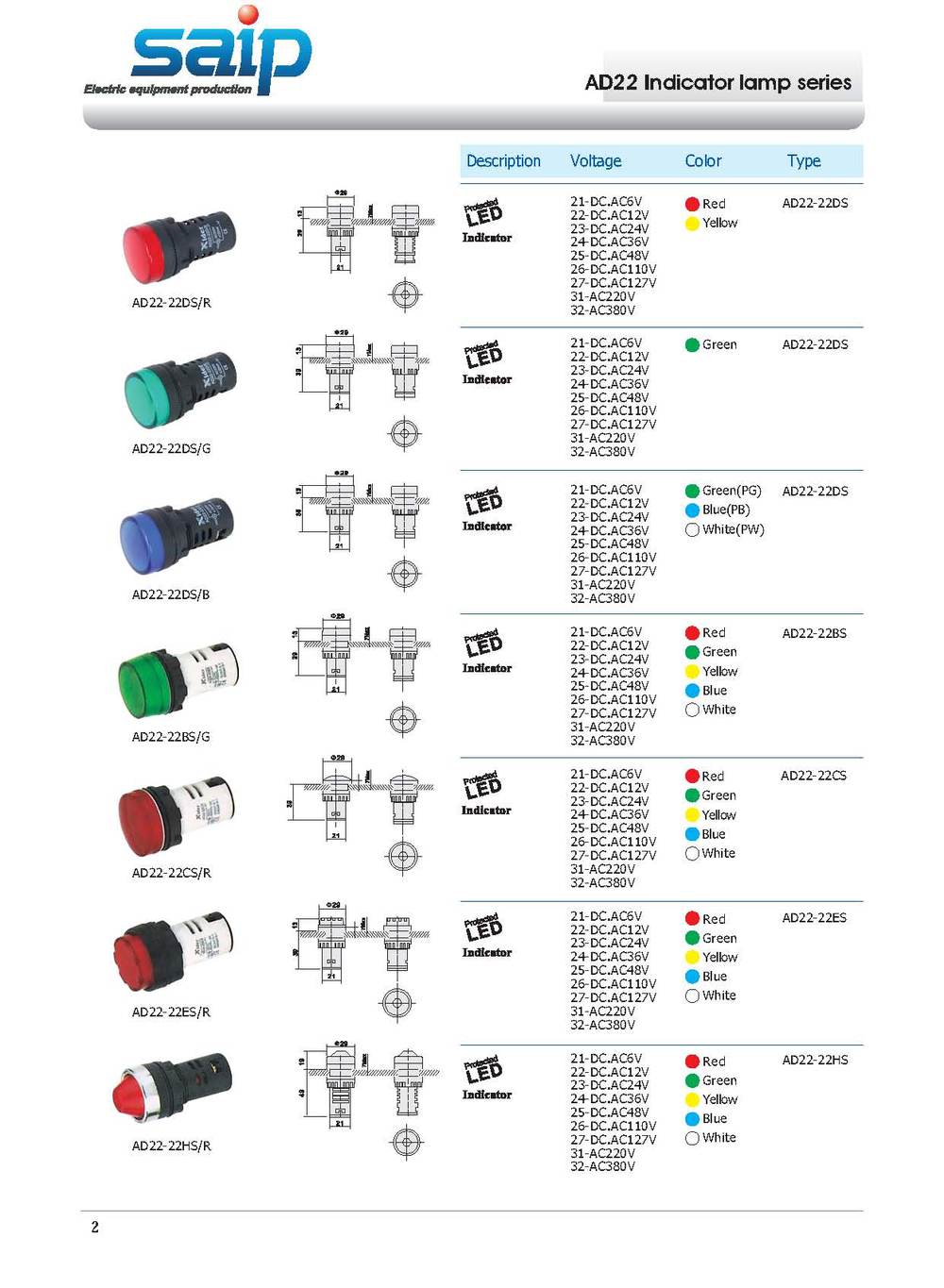 SAIP/SAIPWELL Telltale Lamp Hot Sales Ultra-short Type Waterproof Bike Light Turn Signal