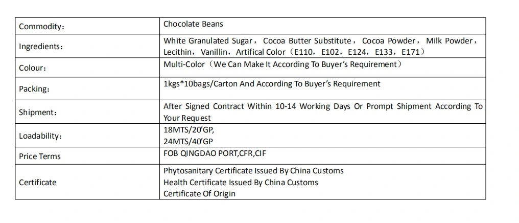 Grade AAA Flavored Coated /Chocolate/Colored Peanut Candy/Chocolate