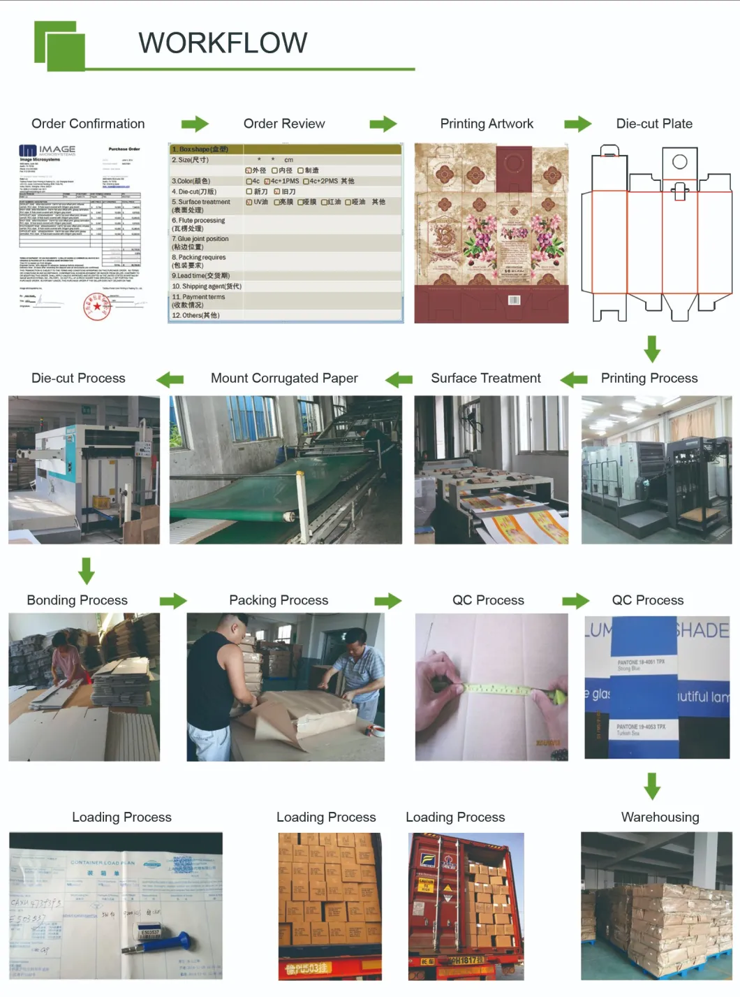 Custom Printing Corrugated Liquid Packing Box with Handle