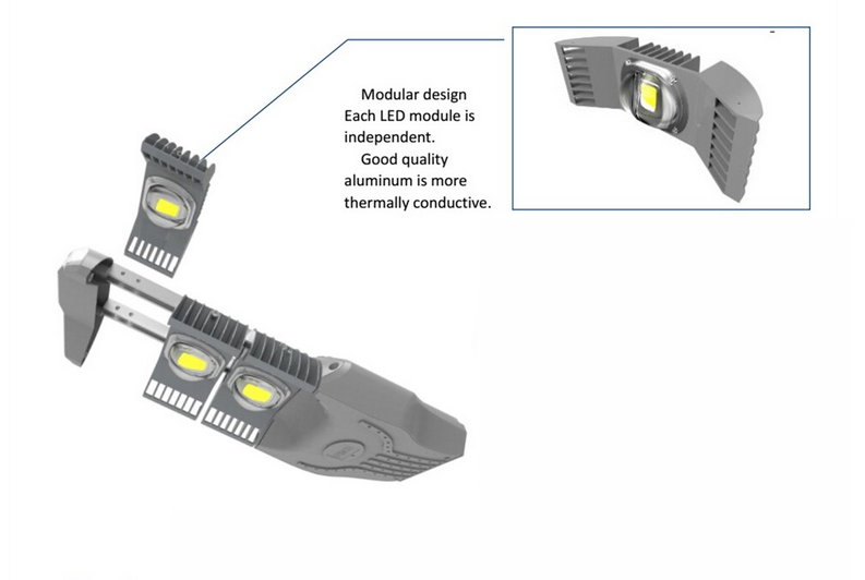 street light 150W