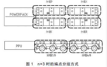 comprar spmt hyzer buy SPMT Hyzer