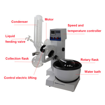 Evaporator with CE & ISO Certification Vacuum Crystallizer